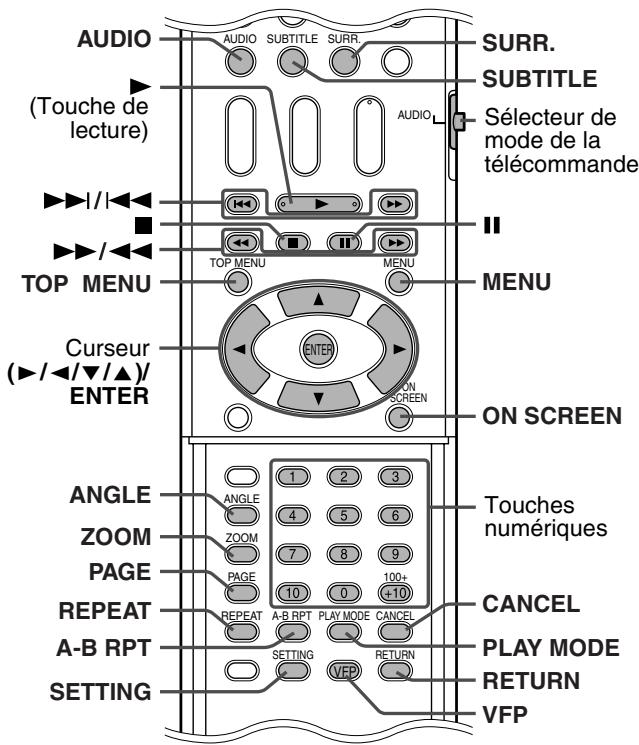 JVC TH-S5SRP - IMPORTANT - 2