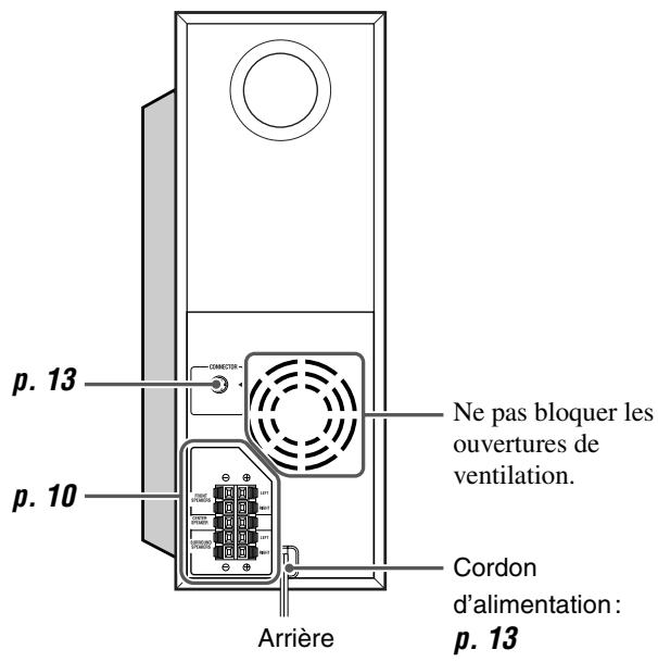 JVC TH-S5SRP - Caisson d'extrêmes graves actif - 2