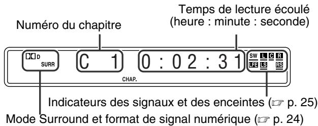 JVC TH-S5SRP - DVD VIDEO - 1
