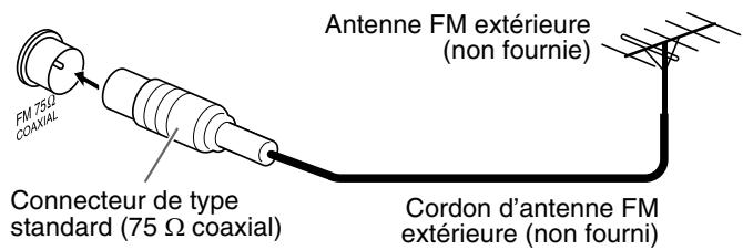 JVC TH-S5SRP - Antenne FM - 2