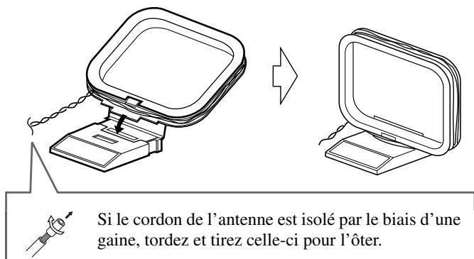 JVC TH-S5SRP - Raccordement des antennes FM et AM (PO) - 1