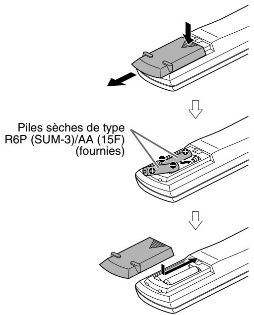 JVC TH-S5SRP - Mise en place des piles dans de la télécommande - 1