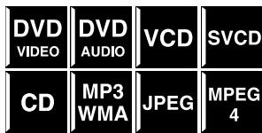 JVC TH-S5SRP - Lecture repétée de la sélection en cours - 1