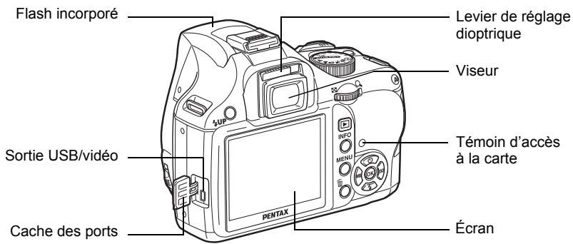 PENTAX KM+18-55+KIT+CHARG - Noms et fonctions des éléments - 2