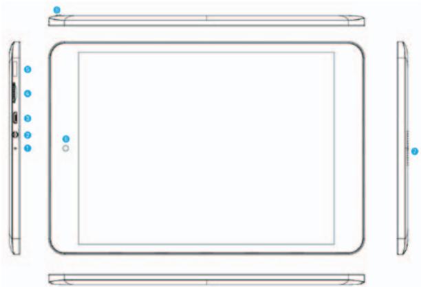 HAI PAD-781 - Voitre tablette - 1