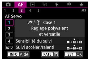 CANON R6 - Sélectionnez un cas. - 1