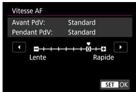 CANON R6 - Vitesse AF - 1