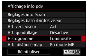 CANON R6 - Sélectionnez [Histogramme]. - 1