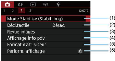 CANON R6 - Prise de vue 3 - 1
