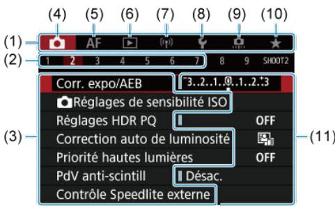 CANON R6 - Remarque - 11