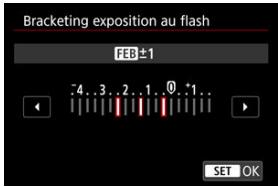 CANON R6 - Bracketing exposition au flash - 1
