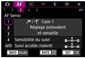 CANON R6 - Sélectionnéz un cas. - 1