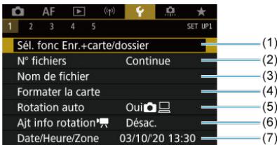 CANON R6 - - Configuration 1 - 1