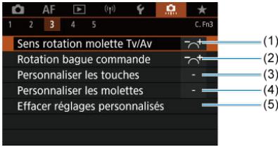 CANON R6 - - Fonctions personalisées 3 - 1