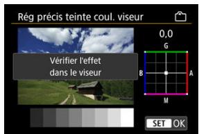 CANON R6 - Effectuez le réglage. - 1