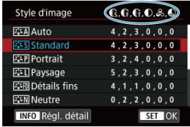 CANON R6 - Attention - 1