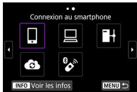 CANON R6 - Appuyez sur la touche < INFO> . - 1
