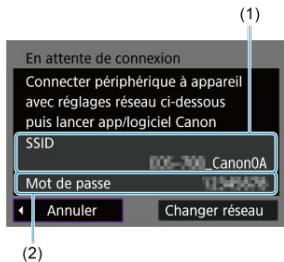 CANON R6 - Vérifiez le SSID (nom du réseau) et le mot de passer. - 1