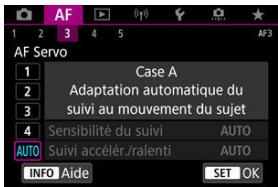 CANON R6 - Cas A: Adaptation automatique du suivi au mouvement du sujet - 1