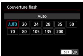 CANON R6 - Couverture flash (couverture du flash) - 1