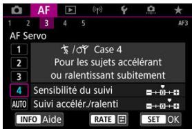 CANON R6 - Remarque - 1