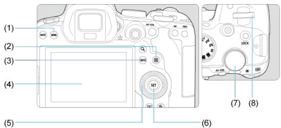 CANON R6 - Remarque - 9