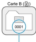 CANON R6 - Pour redémarrer la numérotation des fichiers depuis 0001   independamment du changement de cartes ou de la création de   dossiers - 3