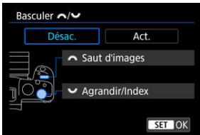 CANON R6 - Sélectionnéz une option. - 1