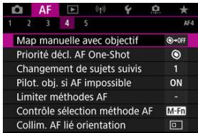 CANON R6 - Remarque - 1