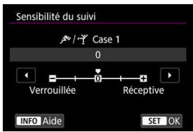CANON R6 - Sensibilité du suivi - 1