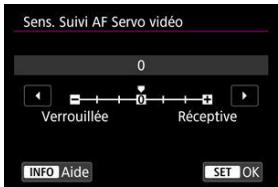 CANON R6 - Sens. Suivi AF Servo video - 1