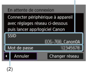 CANON R6 - Vérifiez le SSID (nom du réseau) et le mot de passer. - 1