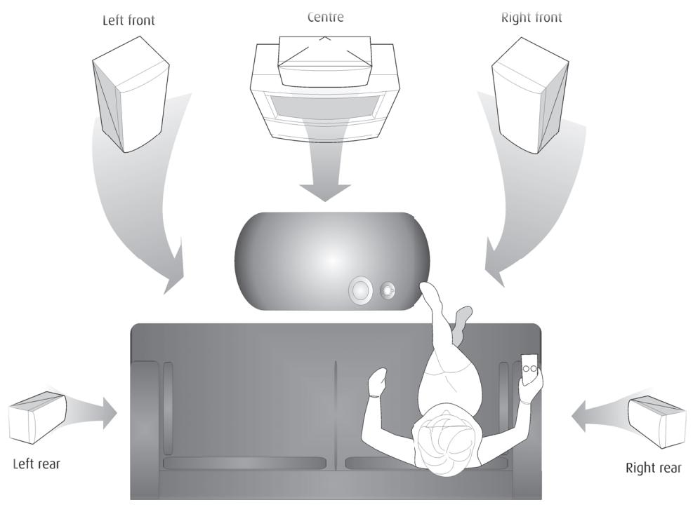 ELTAX UNIVERSE MERISIERS - Summit 5-pack - 1