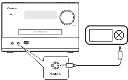 PIONEER CDSistemas - A través del zócalo AUDIO IN - 1