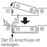 PIONEER CDSistemas - ACHTUNG - 4