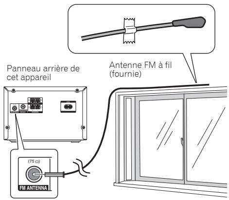 PIONEER CDSistemas - Connexion de l'antenne FM - 1