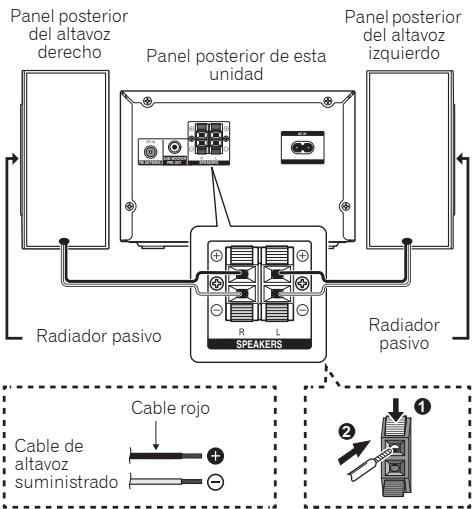 PIONEER CDSistemas - Conexión de los altavoces - 1