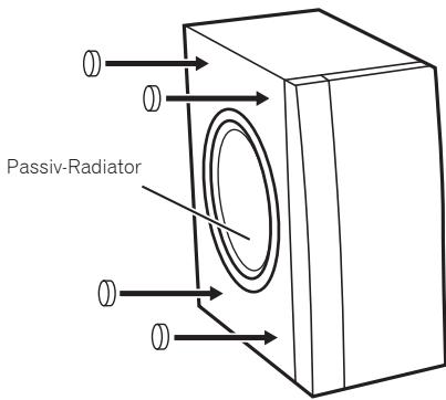 PIONEER CDSistemas - Horizontale Verwendungsweise der Laufsprecher - 2