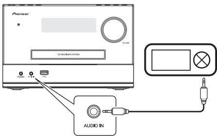 PIONEER CDSistemas - Über die Buchse AUDIO IN - 1