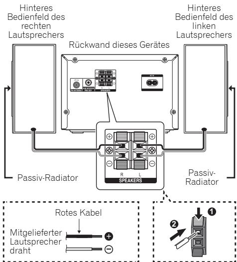 PIONEER CDSistemas - Anschluß der Laufsprecher - 1