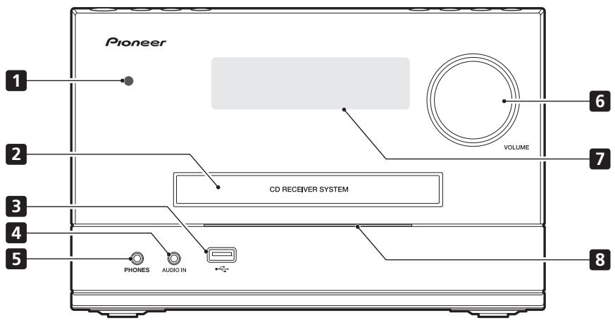 PIONEER CDSistemas - Vorderes Bedienfeld - 1