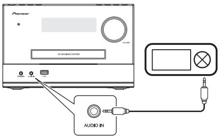 PIONEER CDSistemas - Par la prise AUDIO IN - 1