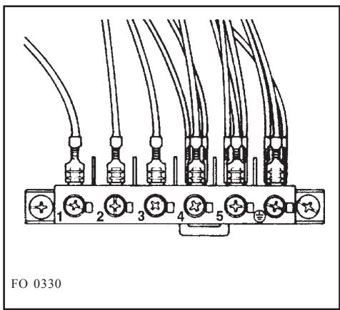 ARTHUR MARTIN V6888CcPW1 - Remarque : - 2