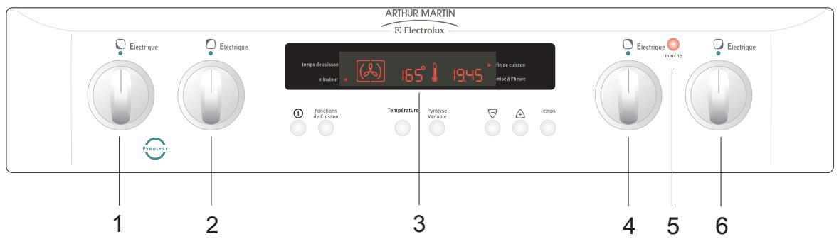 ARTHUR MARTIN V6888CcPW1 - Bandeau de commande - 1