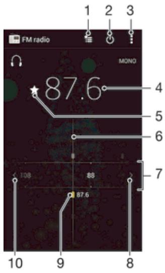SONY XPERIA Z3 BLC - Écouter la radio FM - 1
