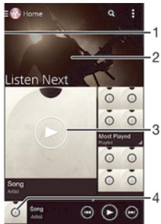 SONY XPERIA Z3 BLC - Écran d'accueil walkman® - 1