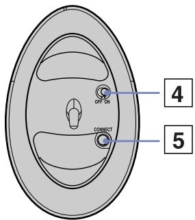 SONY VGC-V3 - Utilisation de la souris - 2