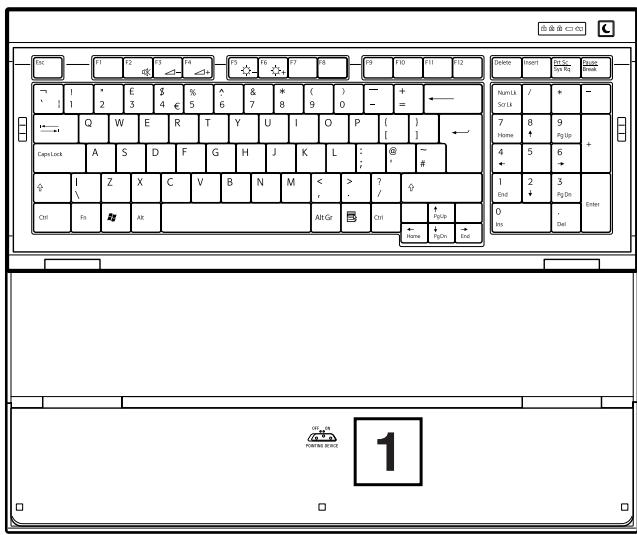 SONY VGC-V3 - Avant d'utiliser le dispositif de pointage - 2