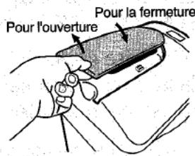 PANASONIC SD-253 BLANC - Pour la fermeture - 1