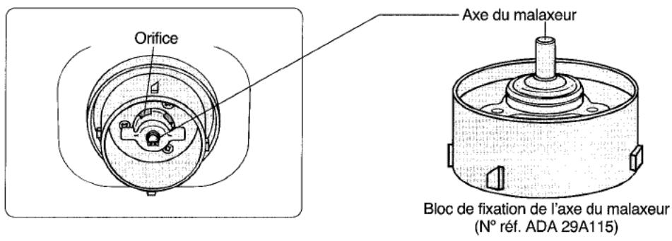 PANASONIC SD-253 BLANC - Fujtes au niveau du moule - 1